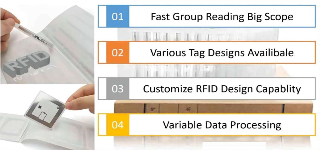 RFID Library Label